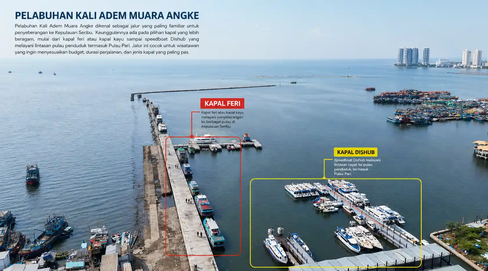 Dermaga Keberangkatan ke Pulau Pari Pelabuhan Kali Adem Muara Angke