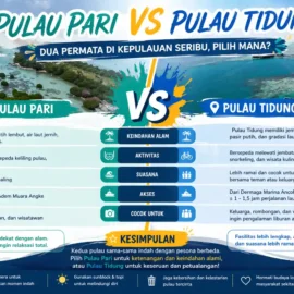 pulau pari vs pulau tidung